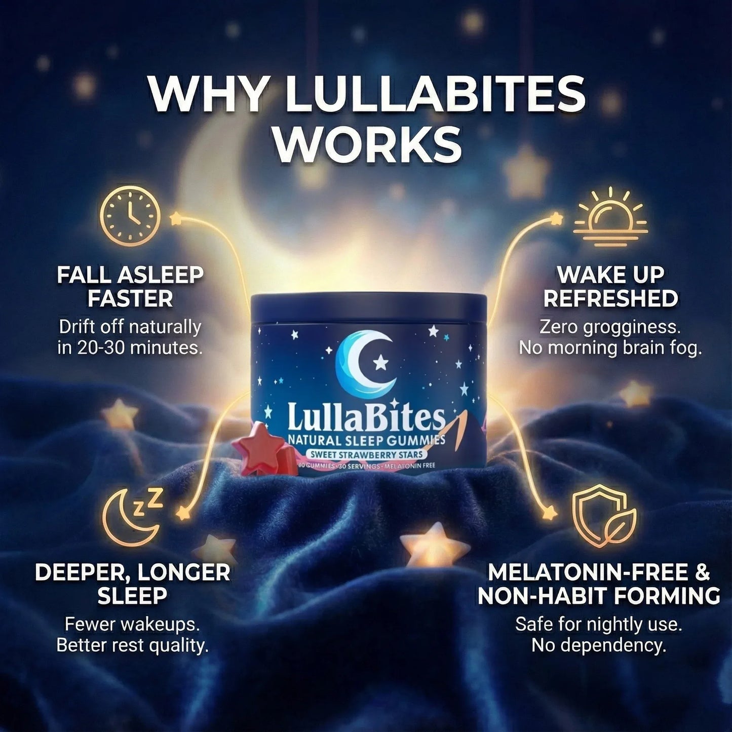 LullaBites® – Sueño Natural y Reparador (Sin Melatonina)